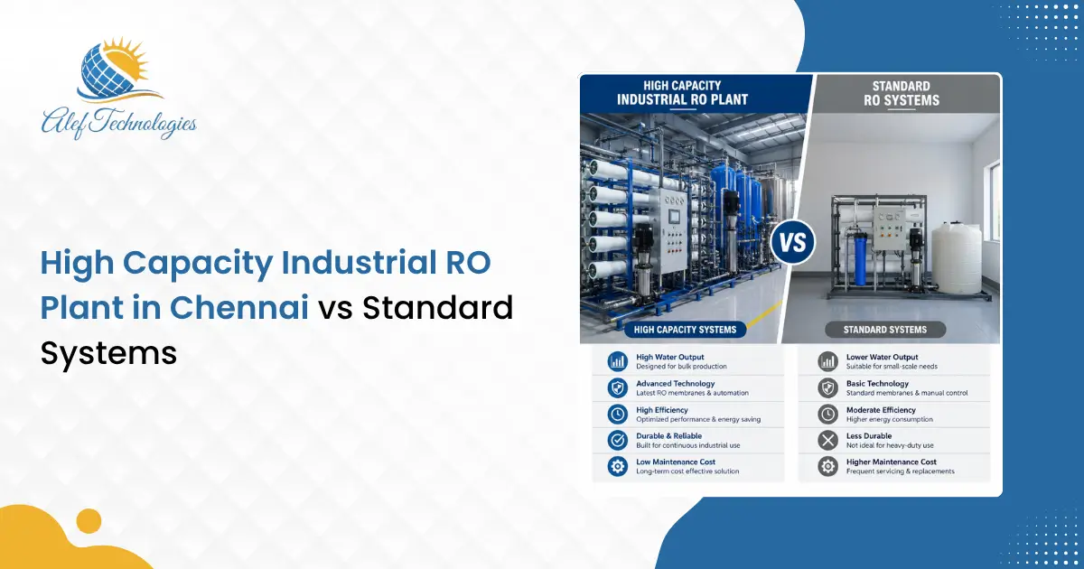 High Capacity Industrial RO Plant in Chennai